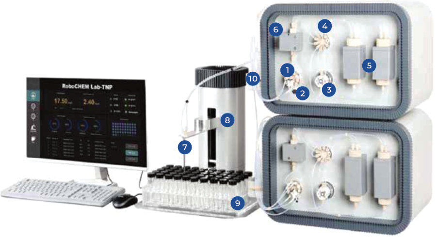 Robochem Lab-TNP